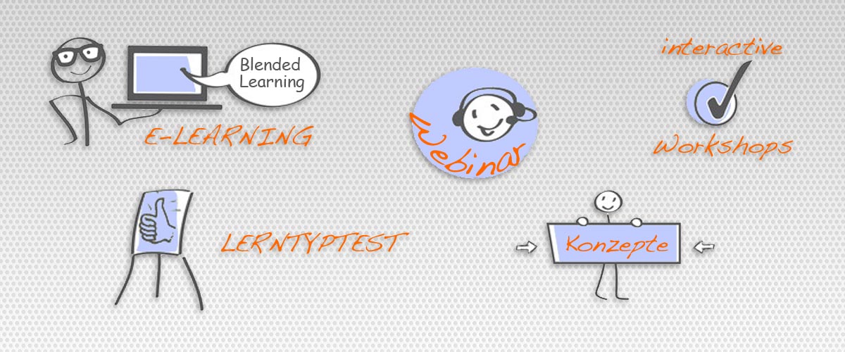 Produkte, e-Learning, Lerntyptest, Workshos, Konzepte, Webinare